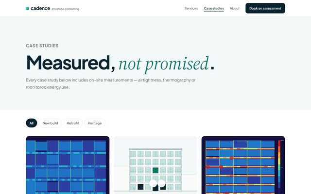 Envelope — Projects page, first screen on desktop