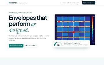 Envelope — Clean corporate — white, teal, data and certifications