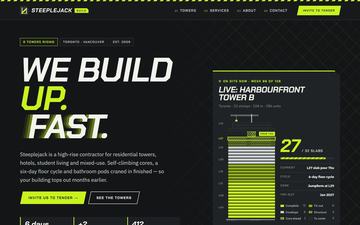 Scaffold — Kinetic — hi-vis lime on charcoal, diagonal grid